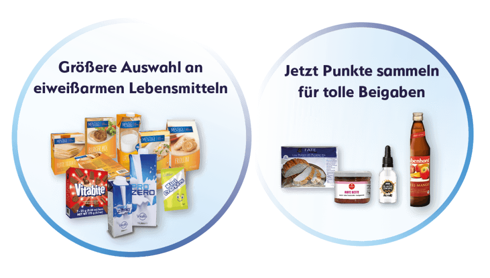 Comidamed Gutschein 