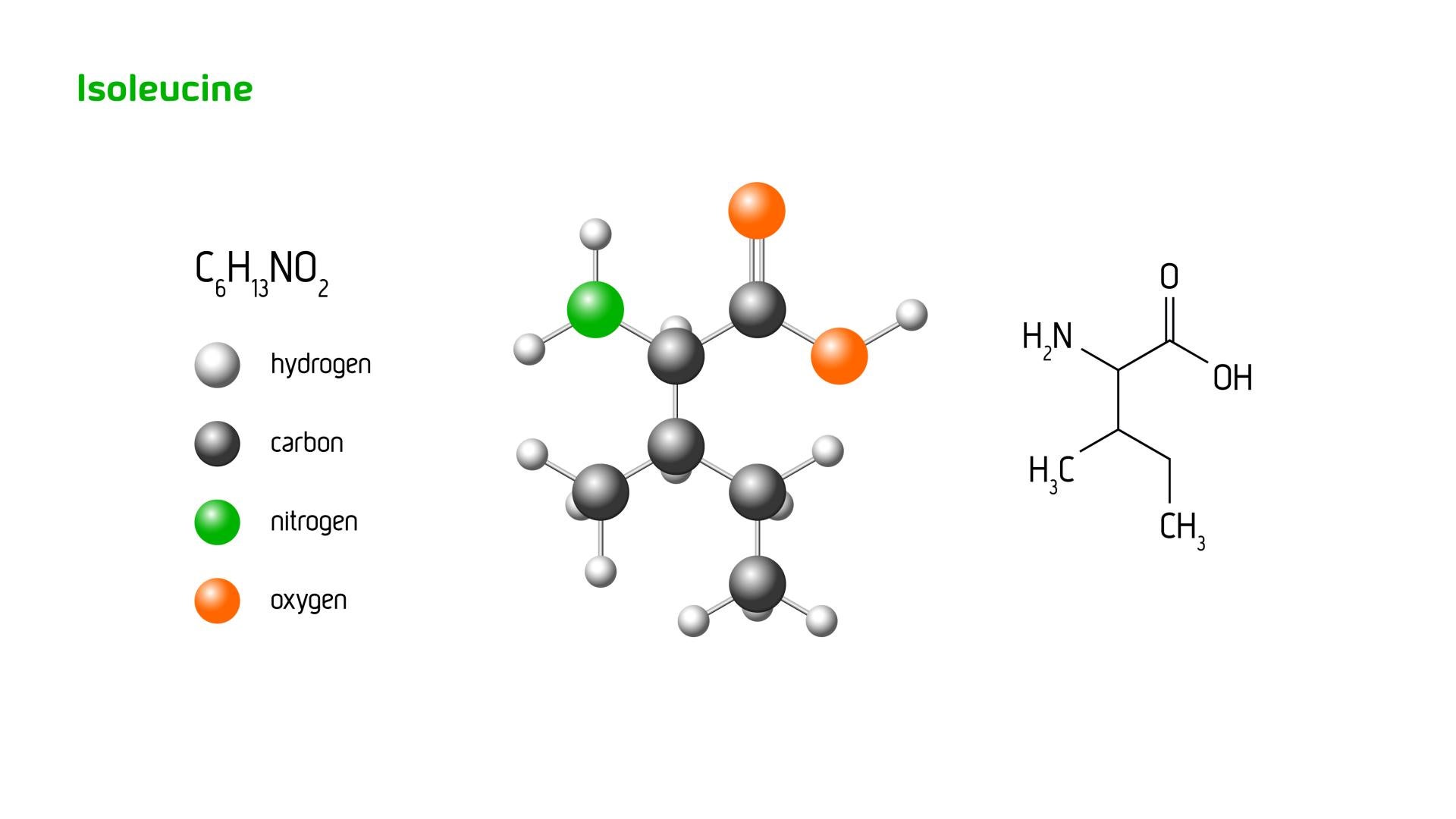 Isoleucine