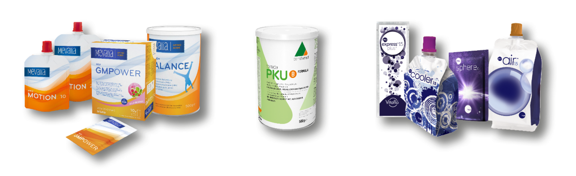 Mevalia Comidamed Vitaflo products