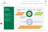 Enzyme deficiency diagram
